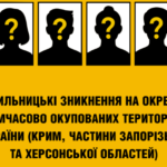 Процеси насильницьких зникнень цивільних на тимчасово окупованих територіях України